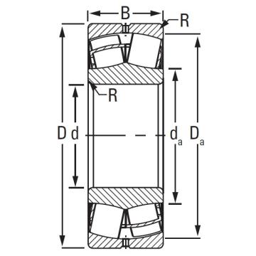  22318EJW33C3SLA TIMKEN