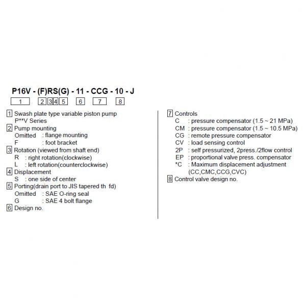 TOKIME piston pump P21V-FRS-11-CCG-10-J #2 image