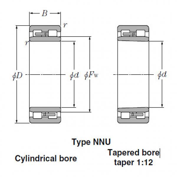   NNU4922 Tapered Roller Bearings NTN #1 image