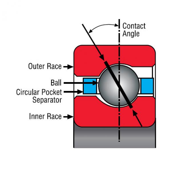 Bearing JG120CP0 #2 image