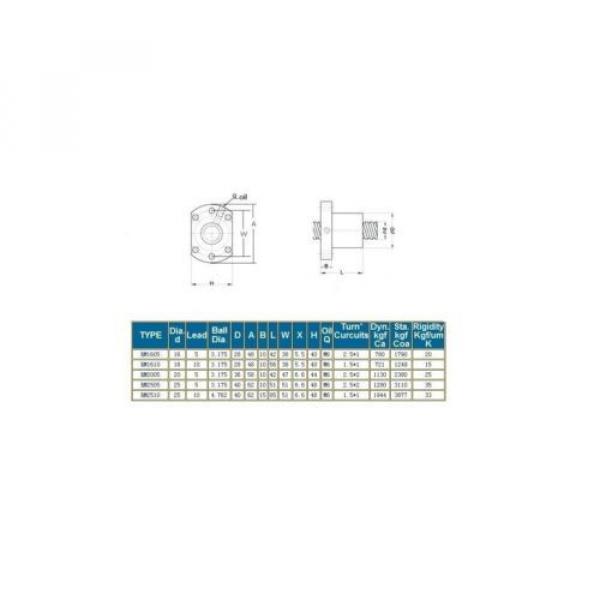 2 HM926740/HM926710  anti backlash lead screw ballscrew RM2005-800/1500mm + 4 ballnuts Lubrication Solutions #2 image