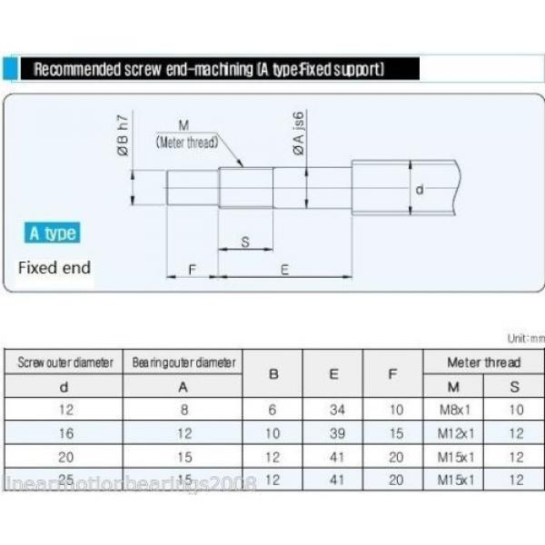 3 32021X  2007121 linear rail SBR sets + ballscrew ball screws sets+ BK/BF12+ couplers for CNC Roller Bearing #3 image